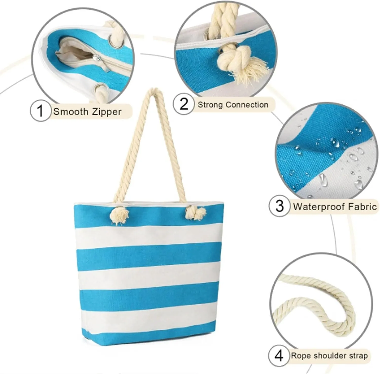 Crossbody Purse for Women Beach Bag Women Beach Bag Family Zipper Handbag And Sandproof Suitable