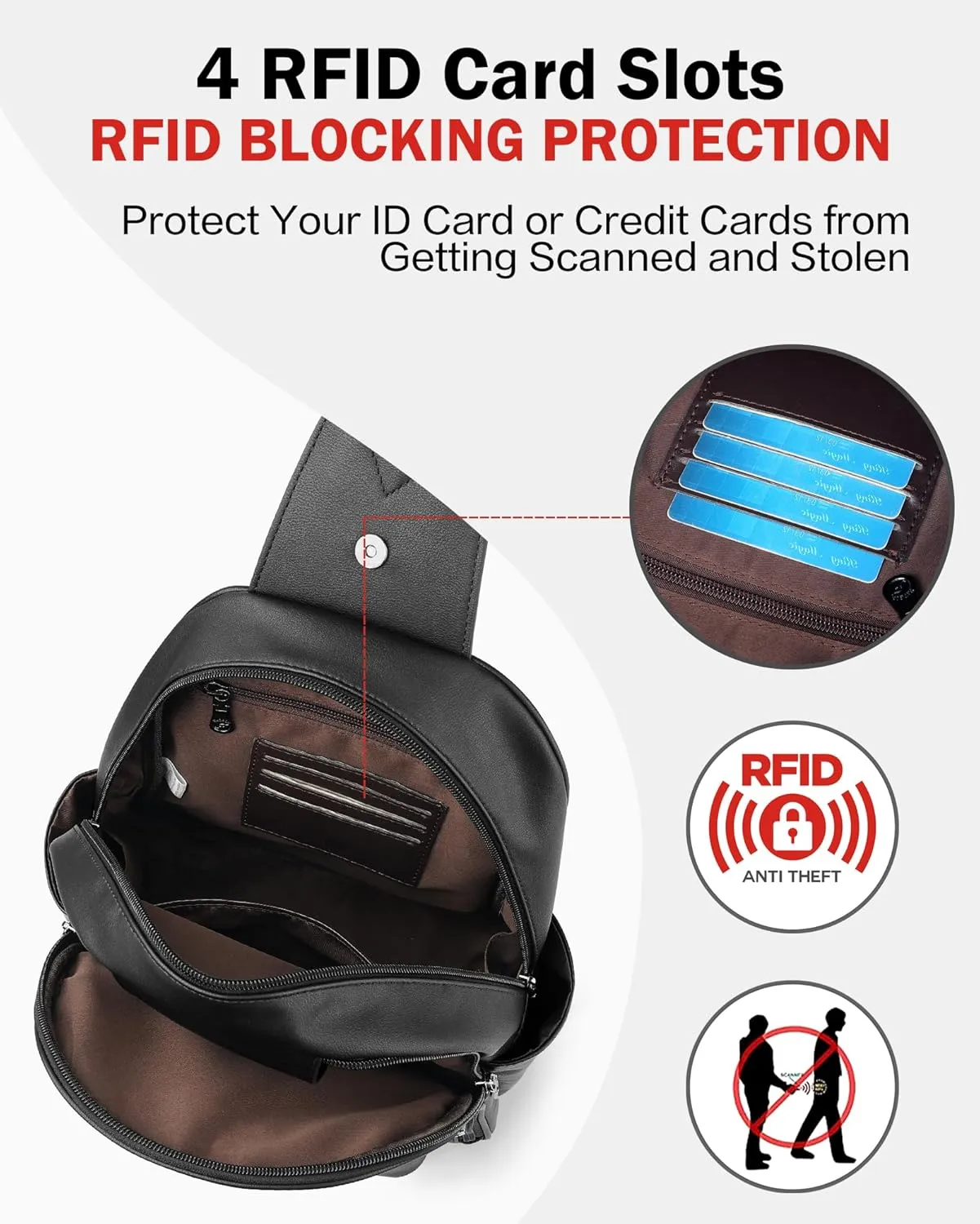 FADEON Sling Bag for Women Large Crossbody Purse Sling Backpack PU Leather Designer Anti Theft Sling Bags 4 RFID Card Slot