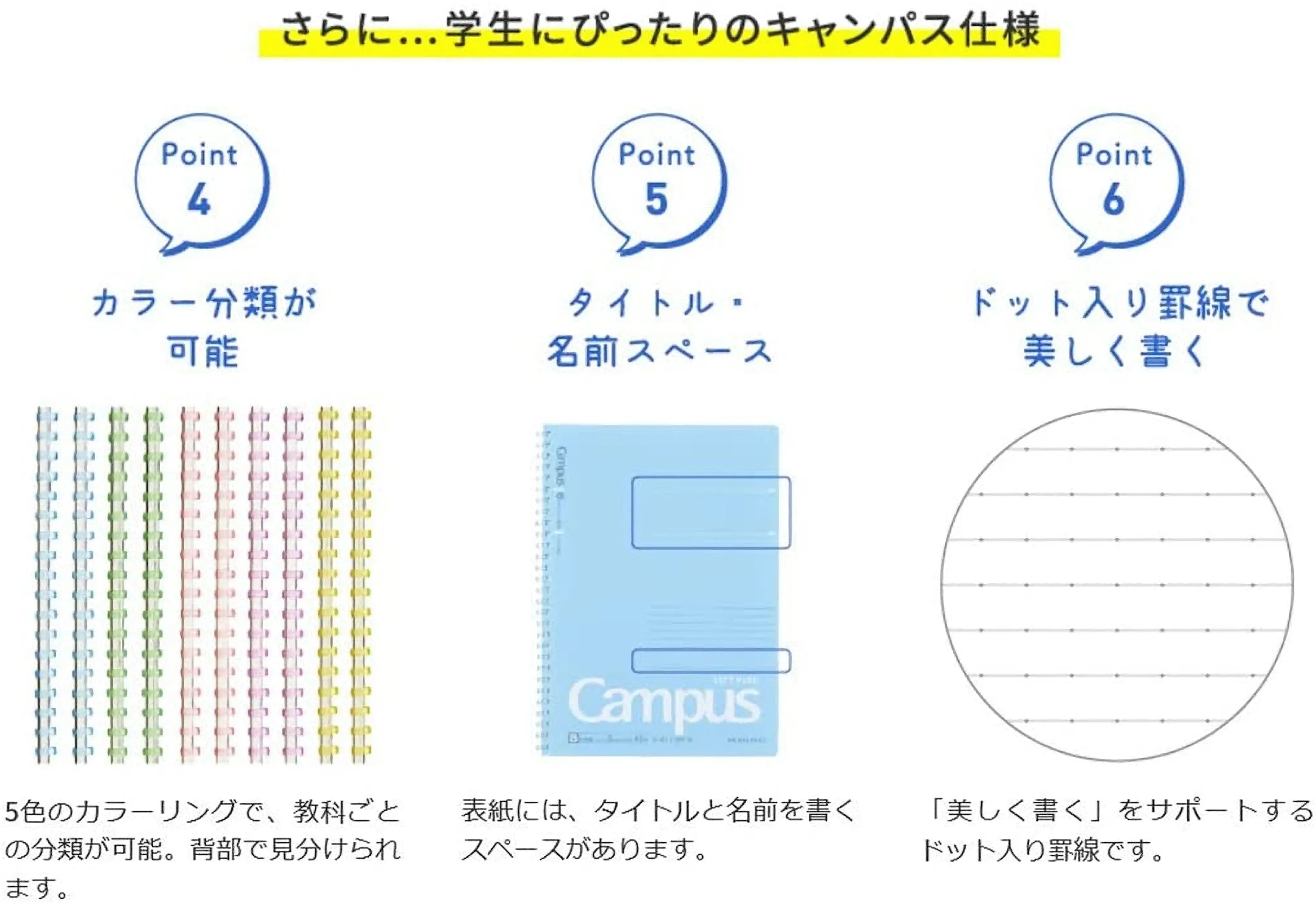 Kokuyo B5 Soft Ring  YELLOW SUMMER Edition Notebook Dotted Line 6 mm Rule | 40 Sheets S111BT