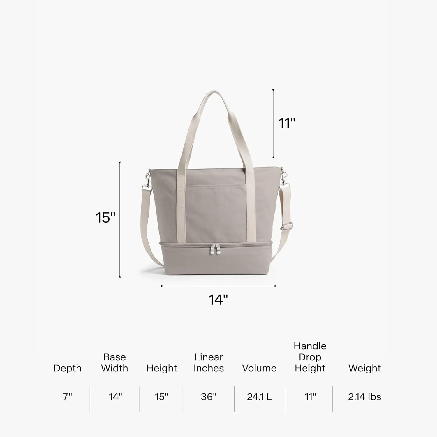 Lo & Sons Catalina Deluxe Tote - Spacious Canvas Travel & Everyday Bag With Shoe Compartment, Luggage Sleeve, Padded Strap
