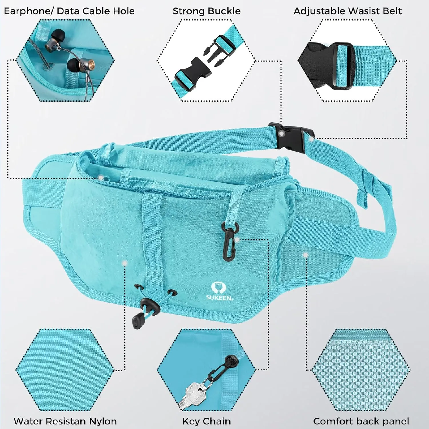 Sukeen Hiking Waist Packs Portable,Water Resistant Fanny Bag with Adjustable Strap For Outdoors Workout Traveling Cycling Dog Walking, Blue