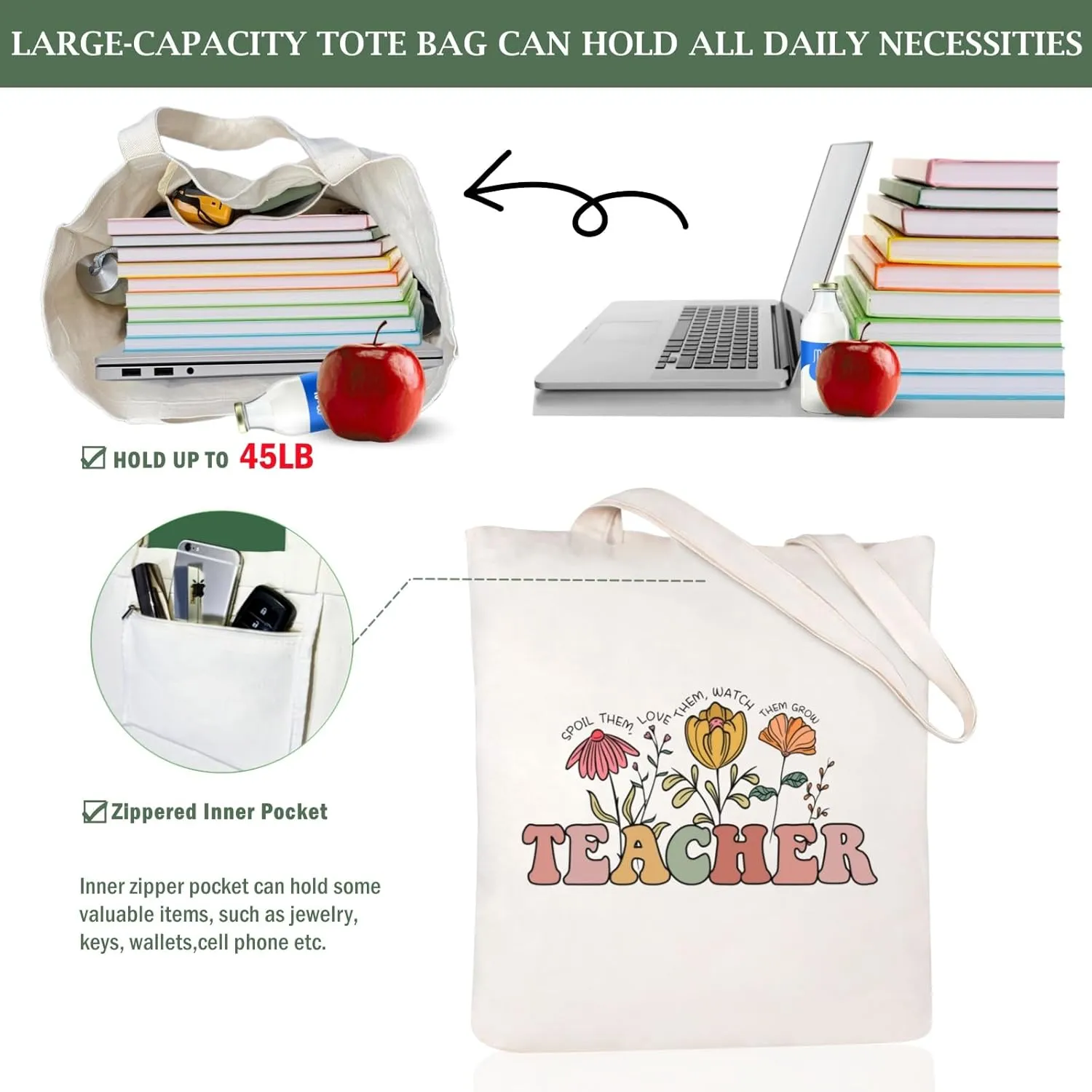 Teacher Appreciation Gifts Canvas Tote Bags Aesthetic for Women Cloth Cotton Bags Travel Bag Reusable Grocery Shopping Bag