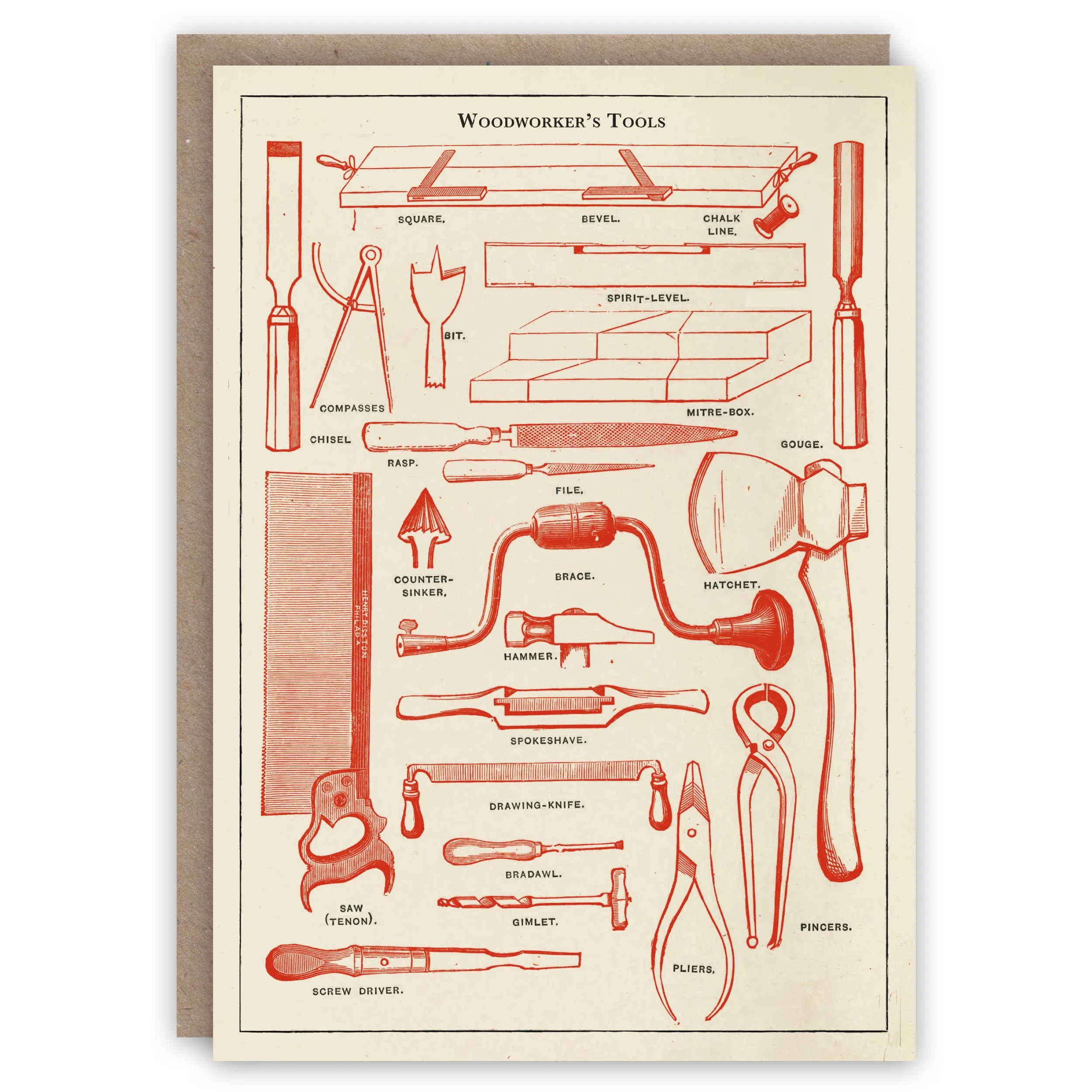 The Pattern Book - Woodworker’s Tools greeting card